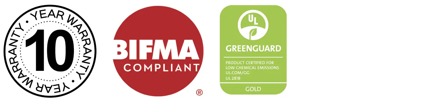 Orca-Certifications