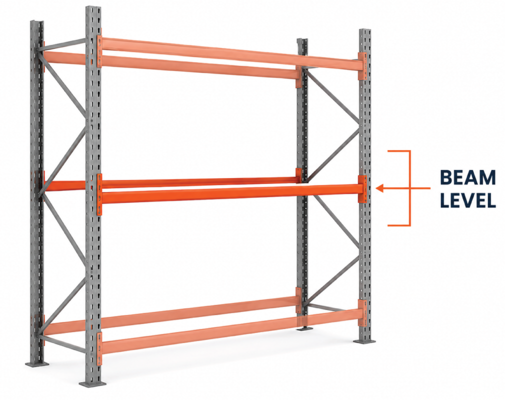 Racking Beam Level