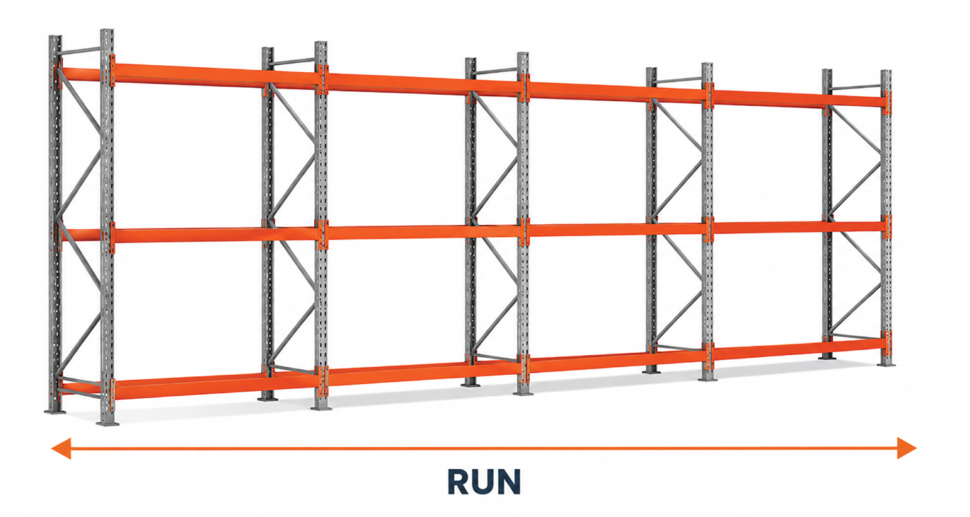 Racking Run